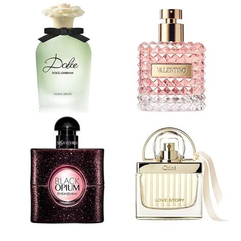 hottest perfumes selling this christmas